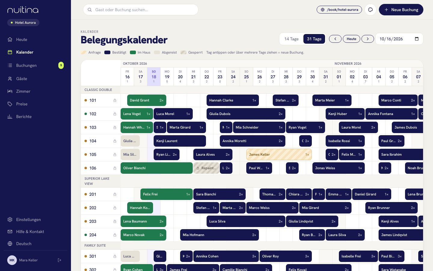 Der Rezeptionskalender mit den Buchungen pro Zimmer