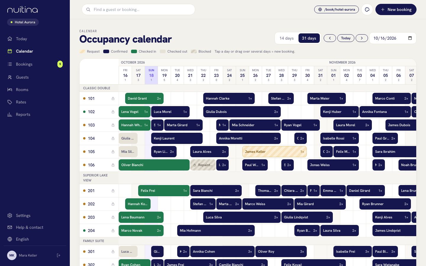 The front desk calendar with bookings per room